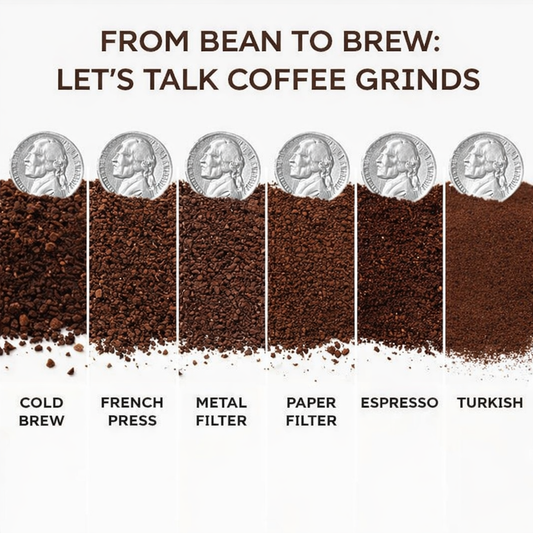 From Bean to Brew: Let’s Talk Coffee Grinds (Without Getting Too Fancy)